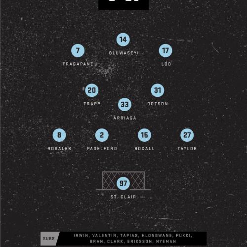 [MLS] 미네소타 유나이티드 선발 라인업 (vs 샬럿 FC)