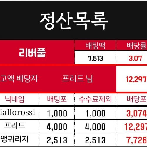 [지민토] 클럽 친선경기 맨유 vs 리버풀 정산완료