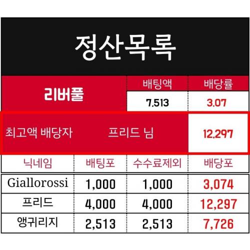 [지민토] 클럽 친선경기 맨유 vs 리버풀 정산완료